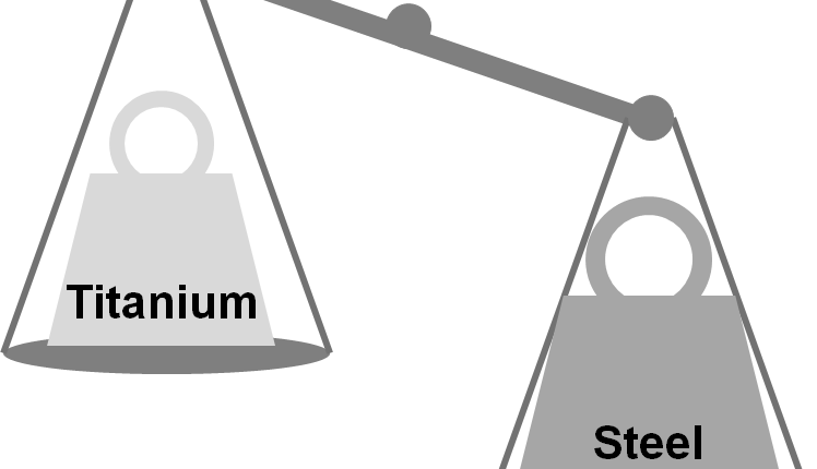 Strength vs Flexibility: Understanding Titanium and Steel Bending, and Does Titanium Bend or Break Easily Compared to Steel?