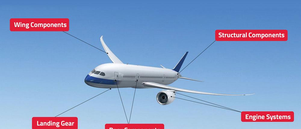 Where is Titanium Used in Aircraft? Exploring Key Applications and Benefits