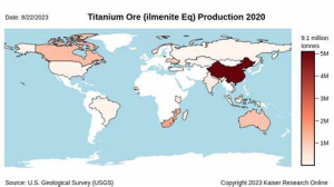 In Which Countries Can You Find Titanium? A Global Search for the Strongest Metal