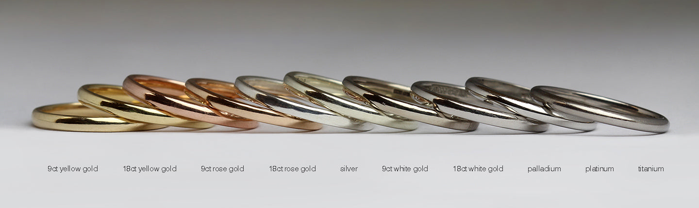 Is titanium softer than gold